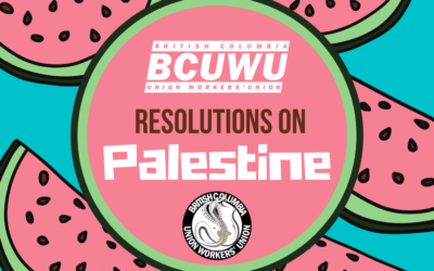 BCUWU Resolutions on Palestine